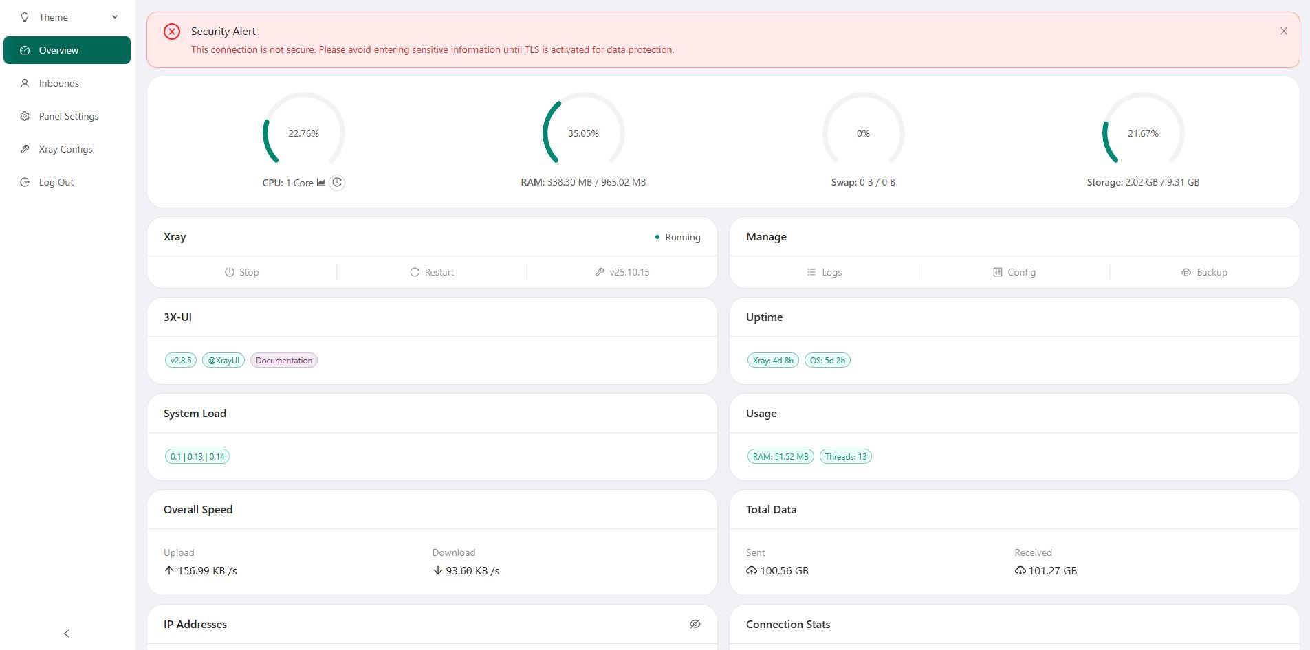 راه‌اندازی پنل فروش خدمات اینترنت آزاد